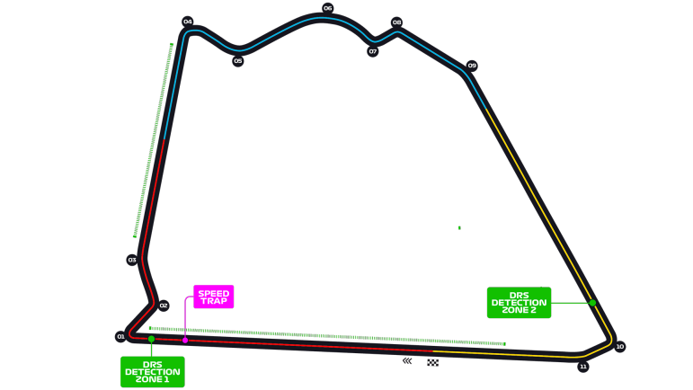 Un circuito rápido el que presentará el GP de Sakhir