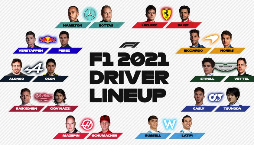 Los pilotos que disputarán la temporada 2021 de F1