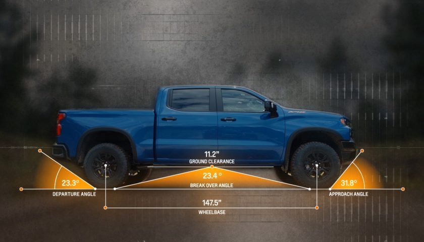 La Chevrolet Cheyenne ZR2 es la mejor opción de la gama para aventuras extremas